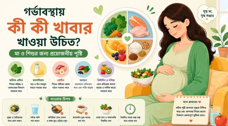 গর্ভাবস্থায় কী কী খাবার খাওয়া উচিত? মা ও শিশুর জন্য প্রয়োজনীয় পুষ্টি