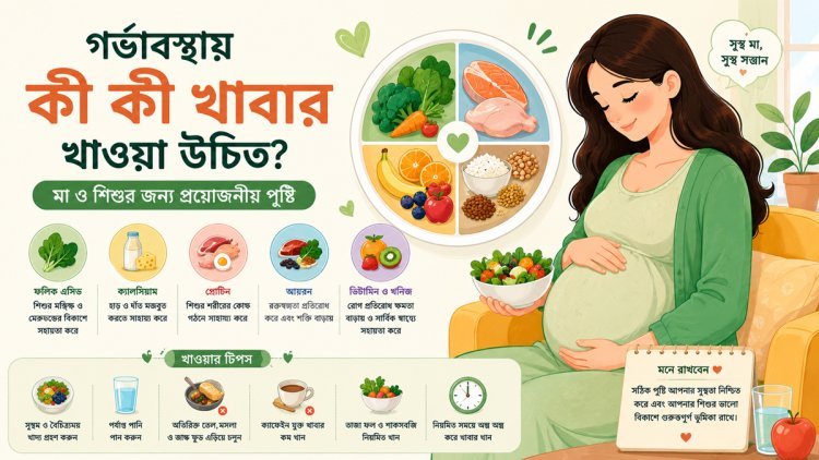 গর্ভাবস্থায় কী কী খাবার খাওয়া উচিত? মা ও শিশুর জন্য প্রয়োজনীয় পুষ্টি